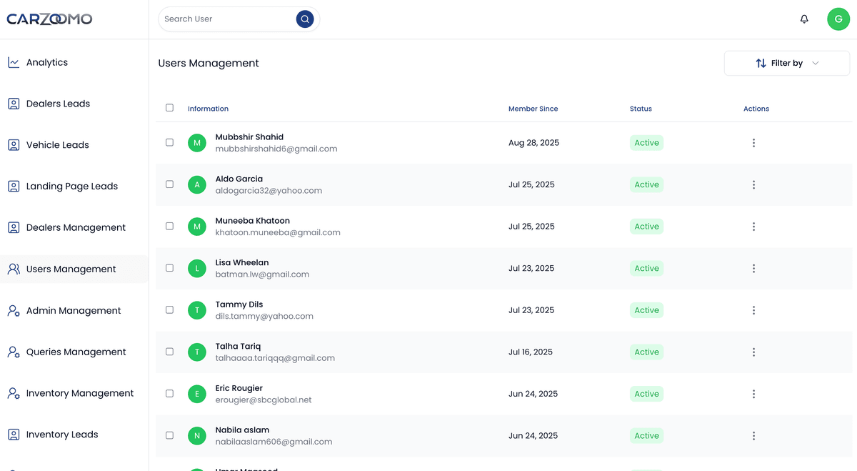 AI-Powered Analytics Dashboard